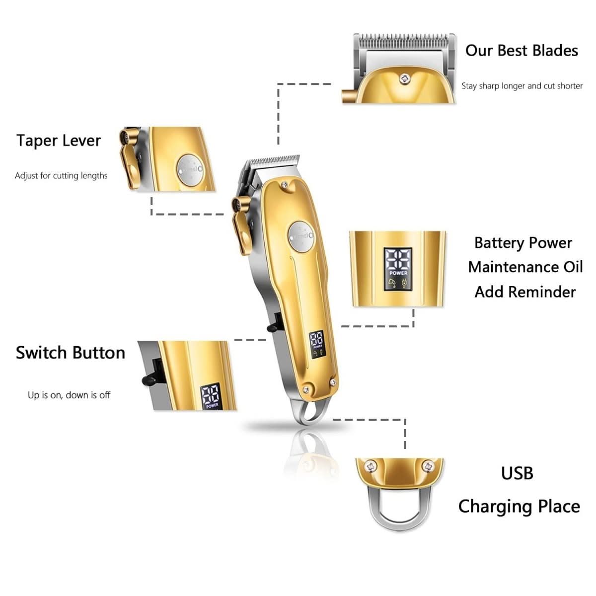 EasyTrim – Cordless Hair Trimmer With LED Status Display For Precise Styling