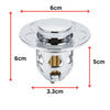 Drain Protection – Robust Drain Filter