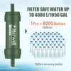 Wasserreiniger Strohhalm – Tragbarer Mini-Wasserfilter Für Camping & Wandern