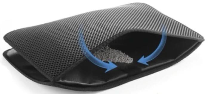 Cat Litter Mat – Honeycomb Litter Trapper Mat for Clean Floors