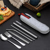 ÖkoWare – Reusable Cutlery Set