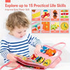 WunderKleinkinder – Montessori Sensory Book For Little Explorers | Experience Colors, Shapes & Textures
